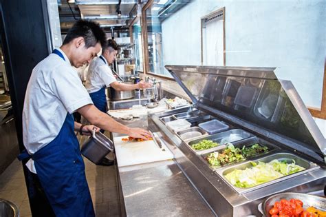 餐廳面積|【餐廳創業學】06 打造好的餐飲空間